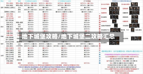 地下城堡攻略/地下城堡二攻略汇总-第2张图片