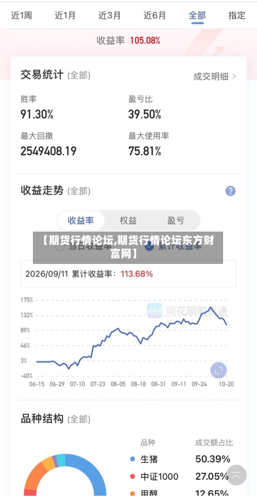【期货行情论坛,期货行情论坛东方财富网】-第2张图片