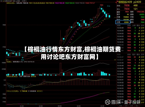 【棕榈油行情东方财富,棕榈油期货费用讨论吧东方财富网】