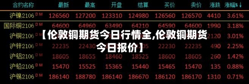 【伦敦铜期货今日行情全,伦敦铜期货今日报价】