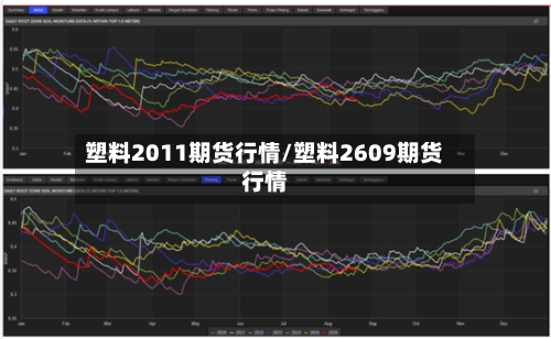塑料2011期货行情/塑料2609期货行情-第3张图片