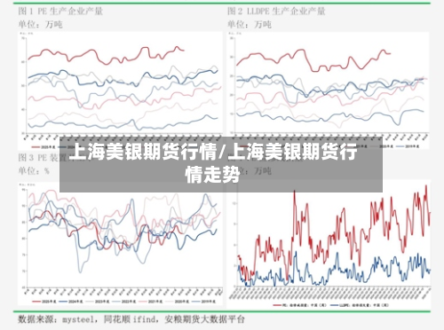 上海美银期货行情/上海美银期货行情走势-第2张图片
