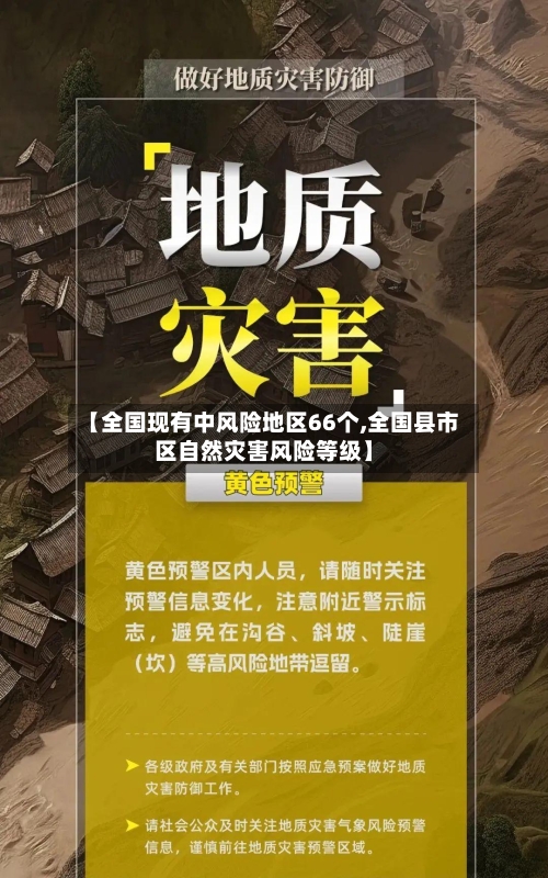 【全国现有中风险地区66个,全国县市区自然灾害风险等级】