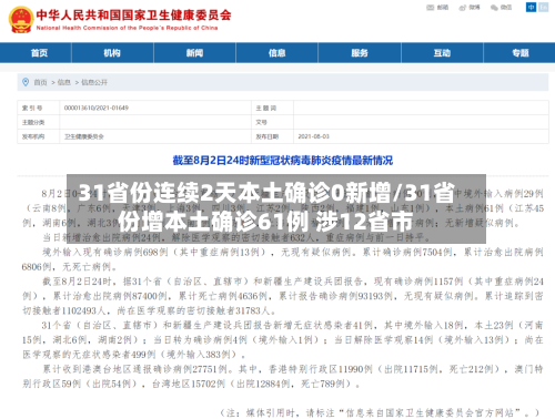 31省份连续2天本土确诊0新增/31省份增本土确诊61例 涉12省市-第2张图片