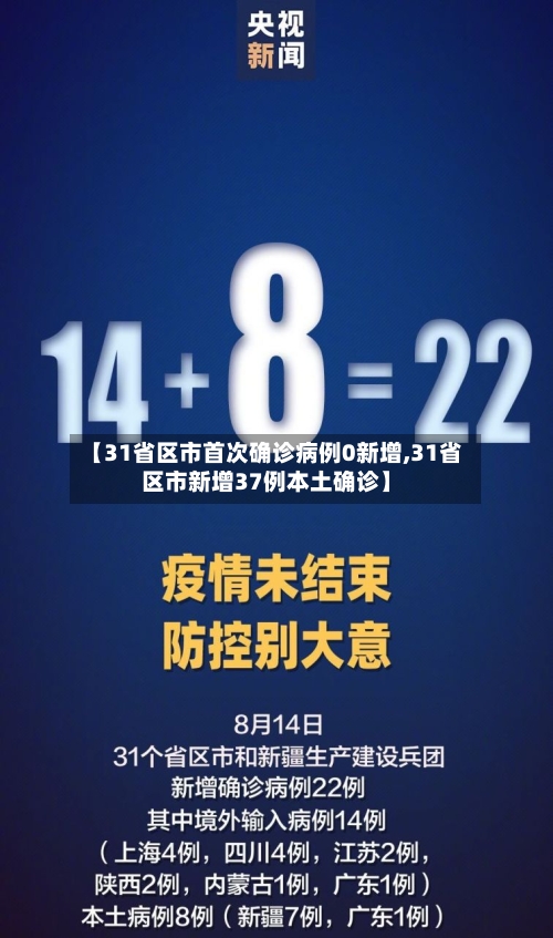 【31省区市首次确诊病例0新增,31省区市新增37例本土确诊】