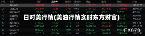 日对美行情(美油行情实时东方财富)