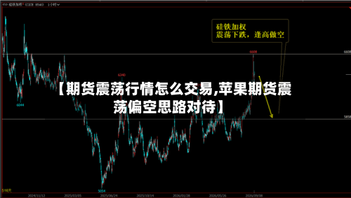 【期货震荡行情怎么交易,苹果期货震荡偏空思路对待】