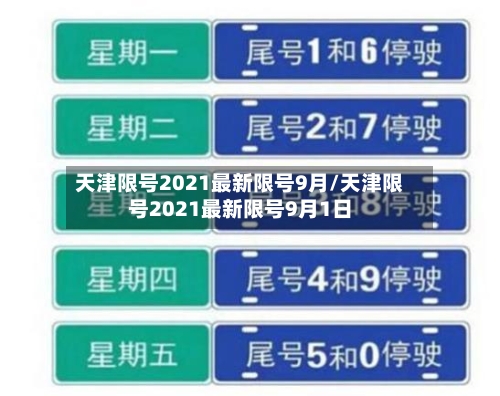 天津限号2021最新限号9月/天津限号2021最新限号9月1日-第2张图片