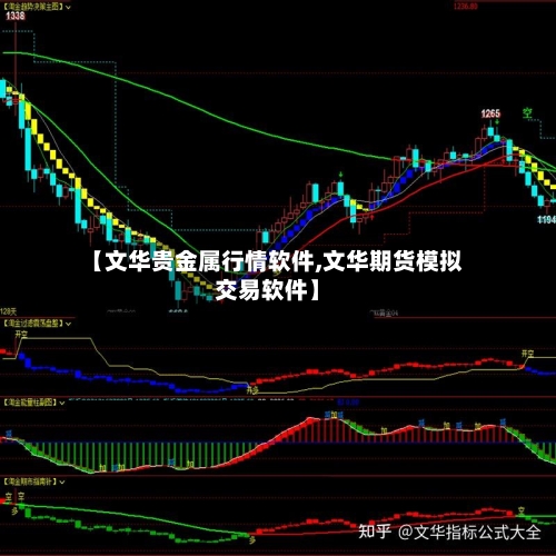 【文华贵金属行情软件,文华期货模拟交易软件】
