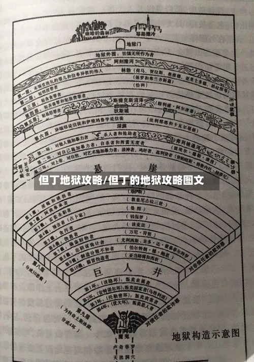 但丁地狱攻略/但丁的地狱攻略图文-第2张图片