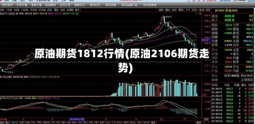 原油期货1812行情(原油2106期货走势)-第2张图片