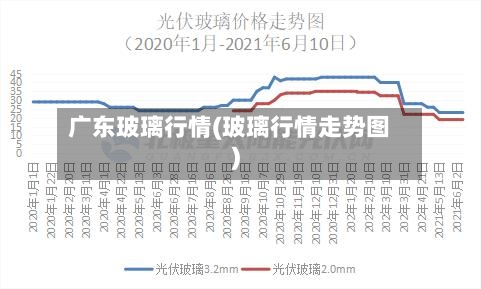广东玻璃行情(玻璃行情走势图)