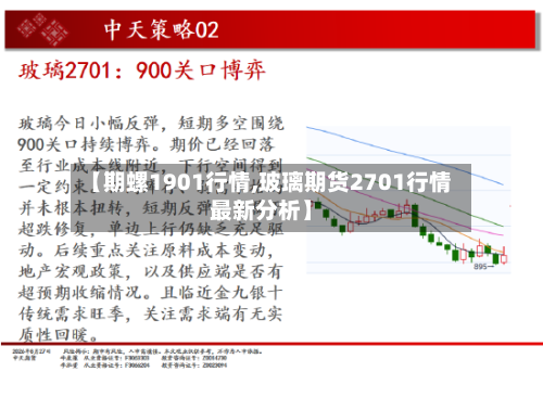 【期螺1901行情,玻璃期货2701行情最新分析】-第2张图片