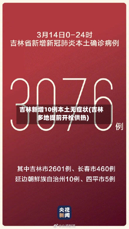 吉林新增10例本土无症状(吉林多地提前开栓供热)-第3张图片