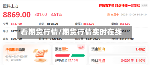 看期货行情/期货行情实时在线