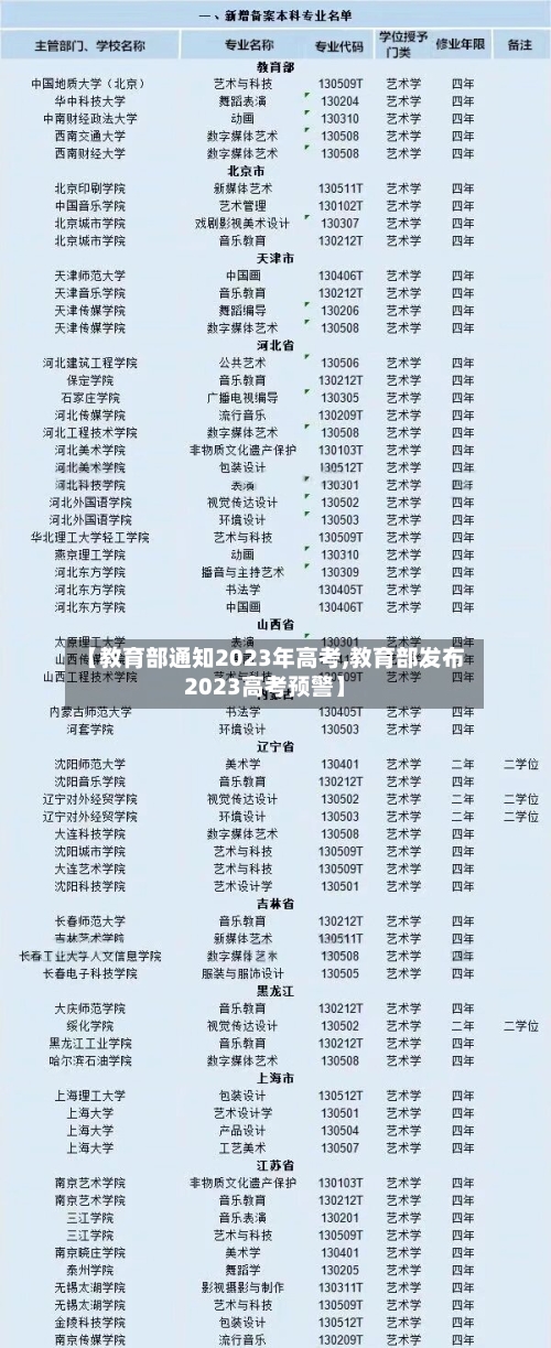 【教育部通知2023年高考,教育部发布2023高考预警】-第3张图片