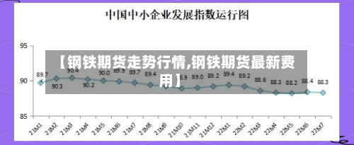 【钢铁期货走势行情,钢铁期货最新费用】-第3张图片