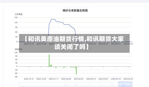 【和讯美原油期货行情,和讯期货大家谈关闭了吗】-第2张图片