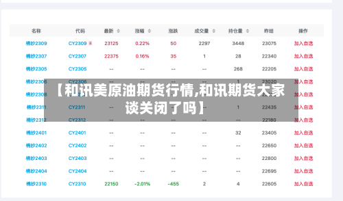 【和讯美原油期货行情,和讯期货大家谈关闭了吗】