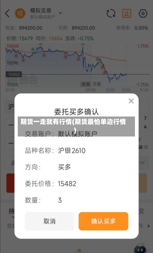 期货一走就有行情(期货最怕单边行情)-第3张图片