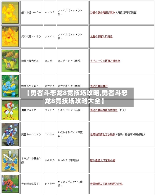 【勇者斗恶龙8竞技场攻略,勇者斗恶龙8竞技场攻略大全】