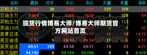 现货行情博易大师/博易大师期货官方网站首页-第3张图片