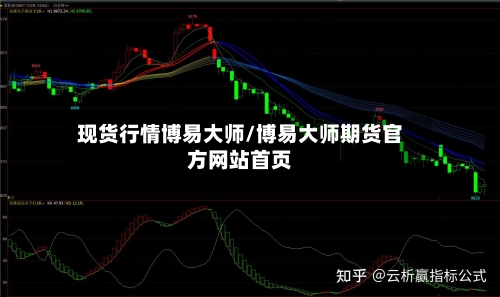 现货行情博易大师/博易大师期货官方网站首页
