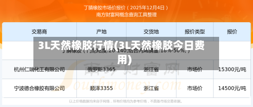 3L天然橡胶行情(3L天然橡胶今日费用)-第2张图片