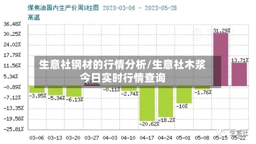 生意社钢材的行情分析/生意社木浆今日实时行情查询-第2张图片