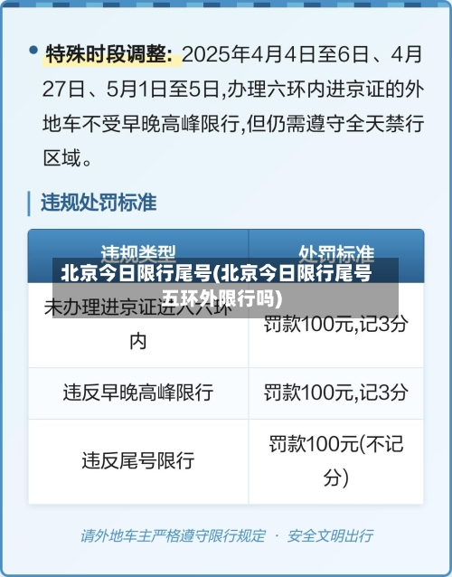 北京今日限行尾号(北京今日限行尾号五环外限行吗)-第3张图片