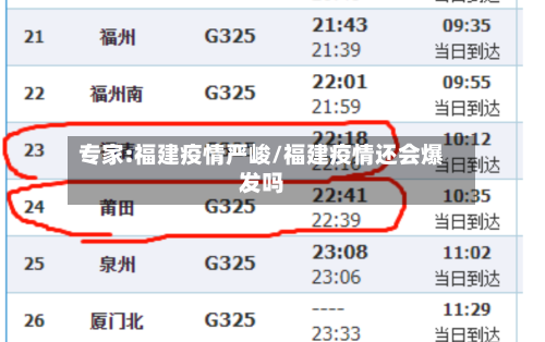 专家:福建疫情严峻/福建疫情还会爆发吗
