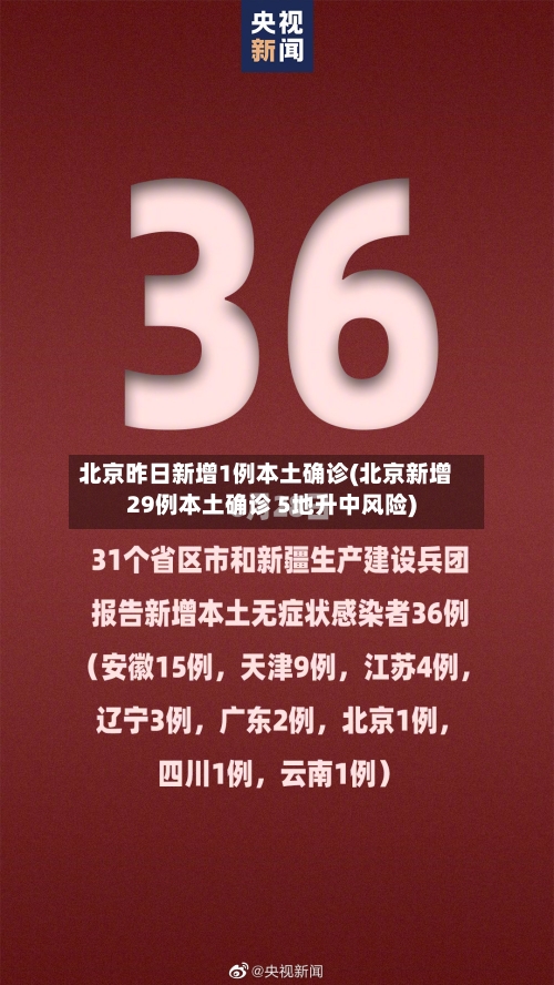 北京昨日新增1例本土确诊(北京新增29例本土确诊 5地升中风险)