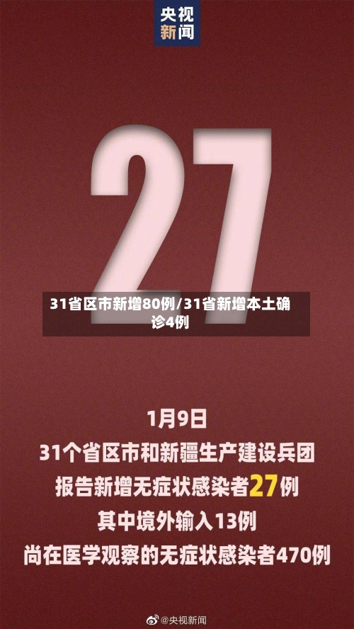 31省区市新增80例/31省新增本土确诊4例