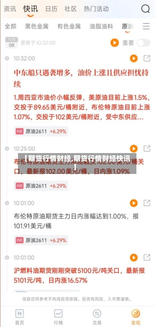 【期货行情财经,期货行情财经快讯】-第3张图片