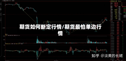 期货如何断定行情/期货最怕单边行情