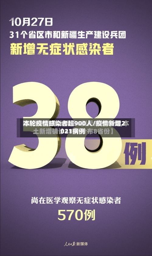 本轮疫情感染者超900人/疫情新增2021病例-第3张图片