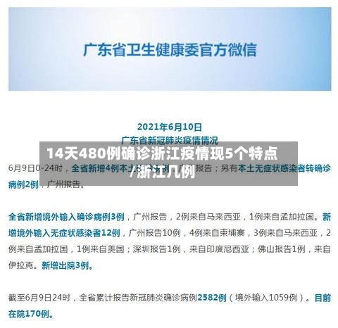 14天480例确诊浙江疫情现5个特点/浙江几例