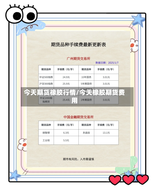今天期货橡胶行情/今天橡胶期货费用