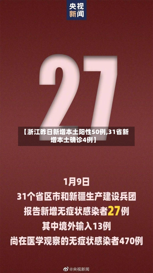 【浙江昨日新增本土阳性50例,31省新增本土确诊4例】-第1张图片