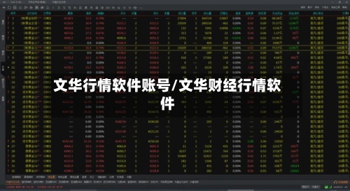 文华行情软件账号/文华财经行情软件-第2张图片