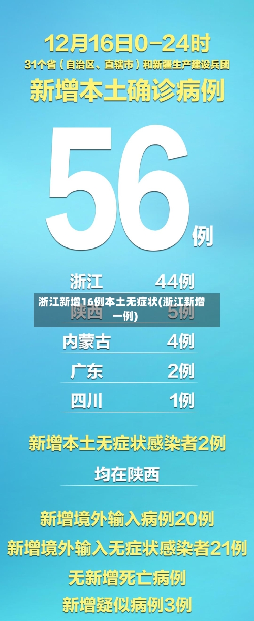 浙江新增16例本土无症状(浙江新增一例)
