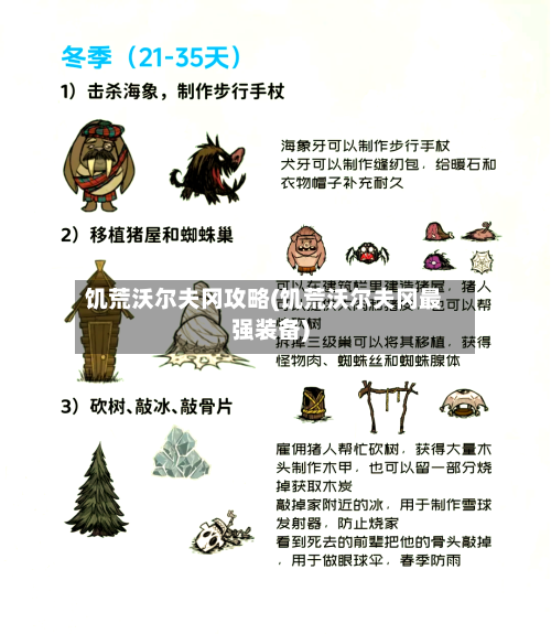 饥荒沃尔夫冈攻略(饥荒沃尔夫冈最强装备)