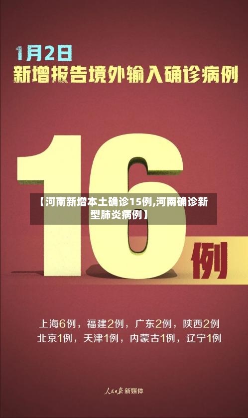 【河南新增本土确诊15例,河南确诊新型肺炎病例】-第1张图片