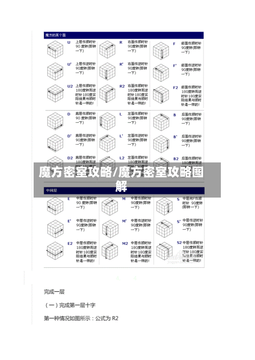 魔方密室攻略/魔方密室攻略图解-第2张图片