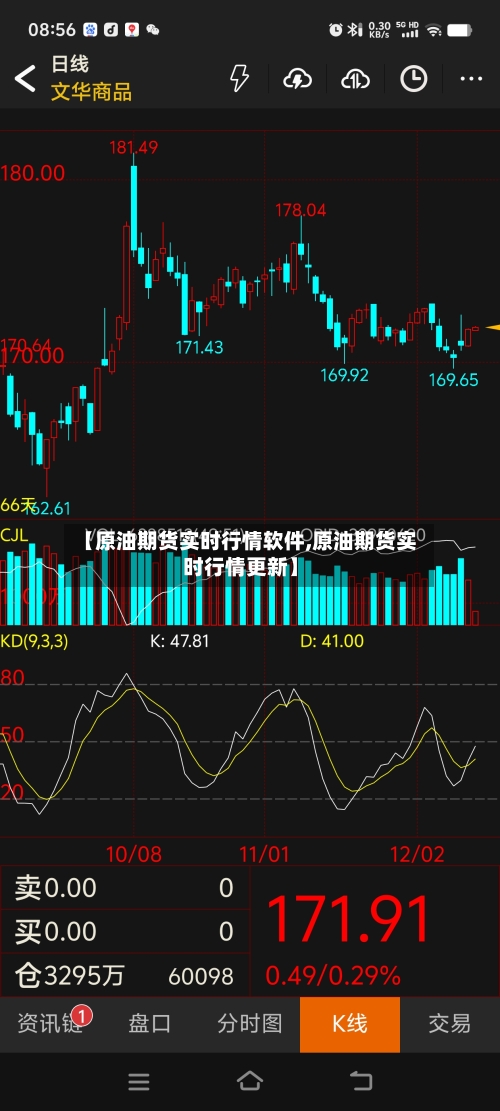 【原油期货实时行情软件,原油期货实时行情更新】-第3张图片