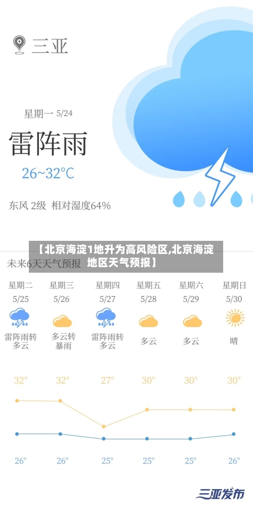【北京海淀1地升为高风险区,北京海淀地区天气预报】