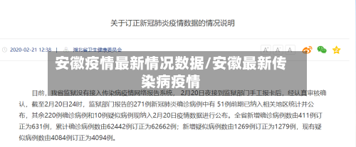 安徽疫情最新情况数据/安徽最新传染病疫情