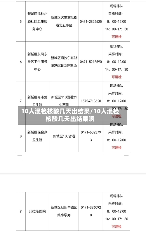 10人混检核酸几天出结果/10人混检核酸几天出结果啊-第3张图片
