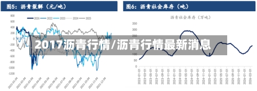 2017沥青行情/沥青行情最新消息-第3张图片