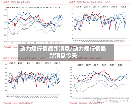 动力煤行情最新消息/动力煤行情最新消息今天-第2张图片